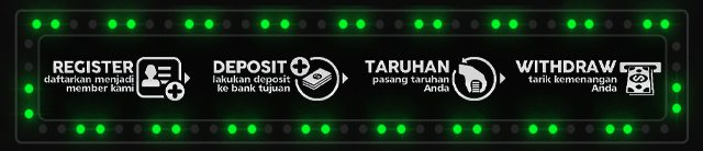 TUTORSLOT Jackpot
